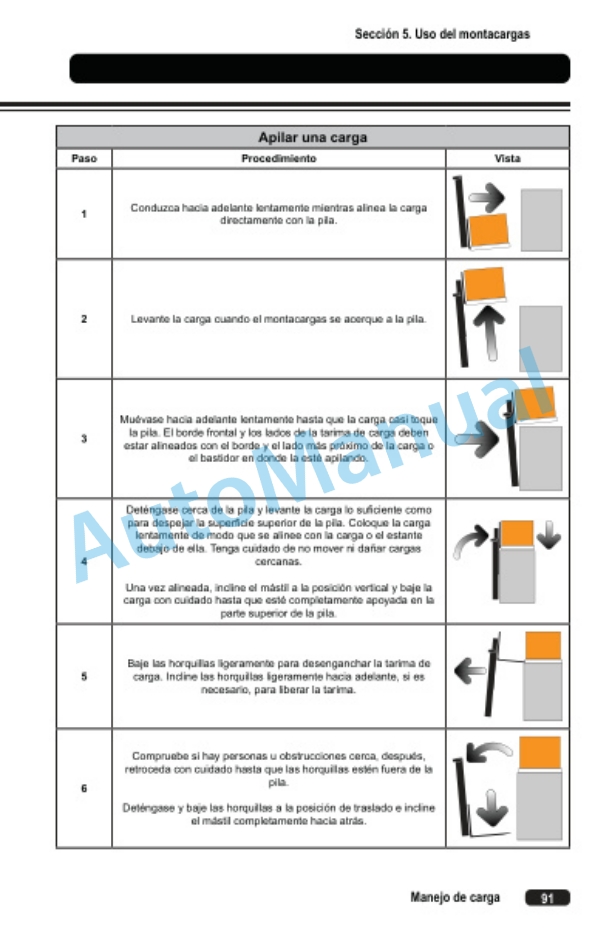 Clark SE 15, 17, 20, 25T Operator Manual OM-1209 4 Clark SE 15, 17, 20, 25T Operator Manual OM-1209-4
