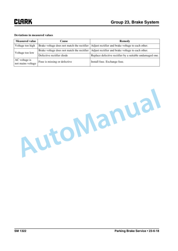 Clark SE 20, SE 25, SE 30s, SE 30, SE 35 Service Manual SM-1322 3 Clark SE 20, SE 25, SE 30s, SE 30, SE 35 Service Manual SM-1322 - Image 3