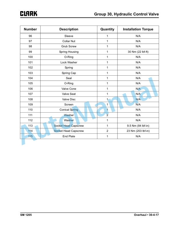 Clark SEC20-35 Service Manual SM-1205 5 Clark SEC20-35 Service Manual SM-1205 - Image 5