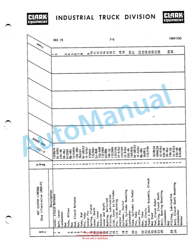 Clark Series 120 Straddle Carrier Parts Book 120A1 2 Clark Series 120 Straddle Carrier Parts Book 120A1-2