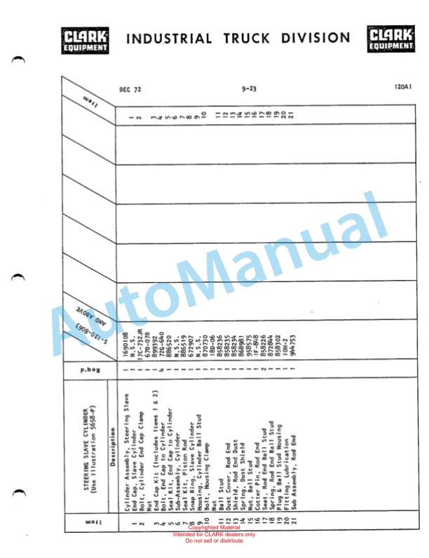 Clark Series 120 Straddle Carrier Parts Book 120A1 3 Clark Series 120 Straddle Carrier Parts Book 120A1-3