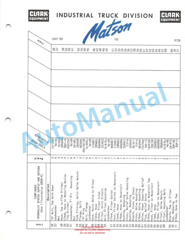 Clark Series 510 Van Carrier Parts Book X139 3 Clark Series 510 Van Carrier Parts Book X139-3