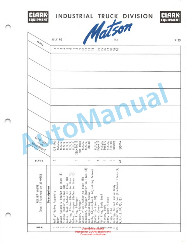 Clark Series 510 Van Carrier Parts Book X139 5 Clark Series 510 Van Carrier Parts Book X139-5