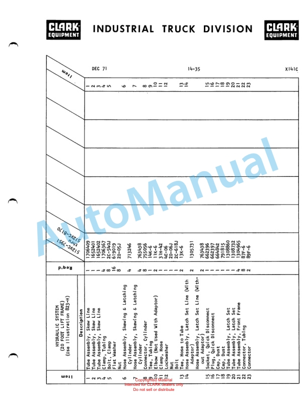 Clark Series 512 Van Carrier Parts Book X141C 3 Clark Series 512 Van Carrier Parts Book X141C-3