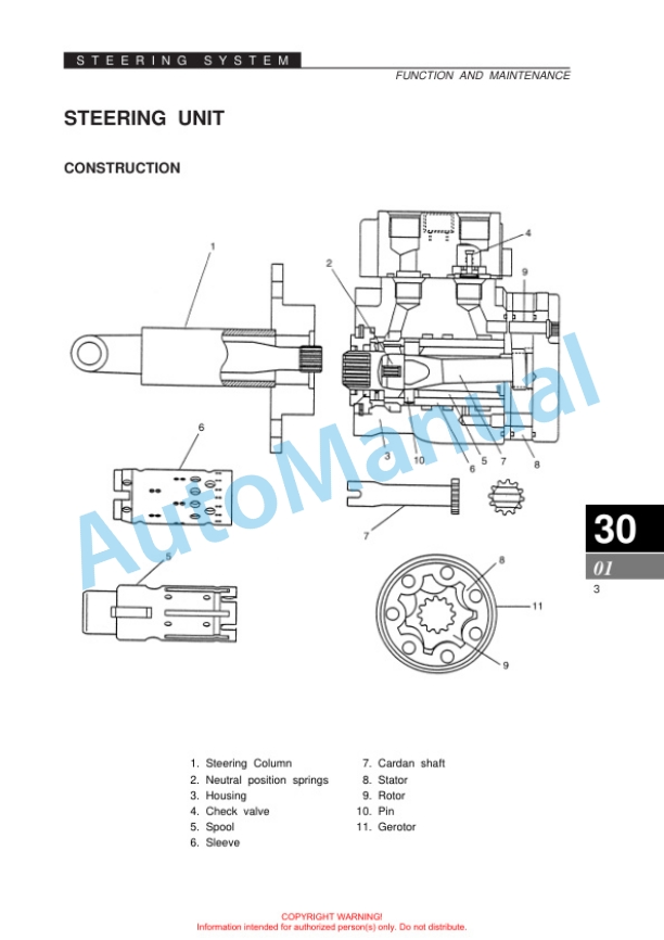 Clark SF50-75sD, L, CMP50-75sD, L Service Manual SM-713 5 Clark SF50-75sD, L, CMP50-75sD, L Service Manual SM-713 - Image 5
