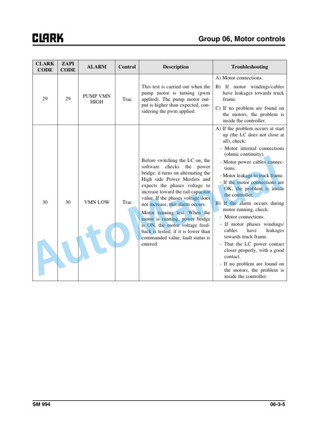 Clark SSX 12, SSX 16, SSX 18 Service Manual SM-994 3 Clark SSX 12, SSX 16, SSX 18 Service Manual SM-994 - Image 3