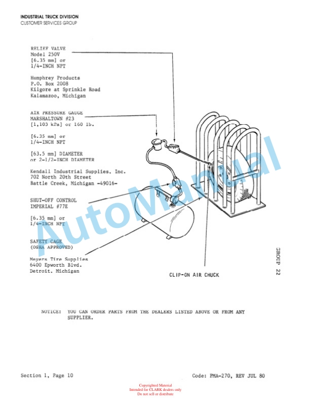 Clark TM, EM 10-15S Planned Maintenance and Adjustment Procedures Manual PMA-502 2 Clark TM, EM 10-15S Planned Maintenance and Adjustment Procedures Manual PMA-502-2