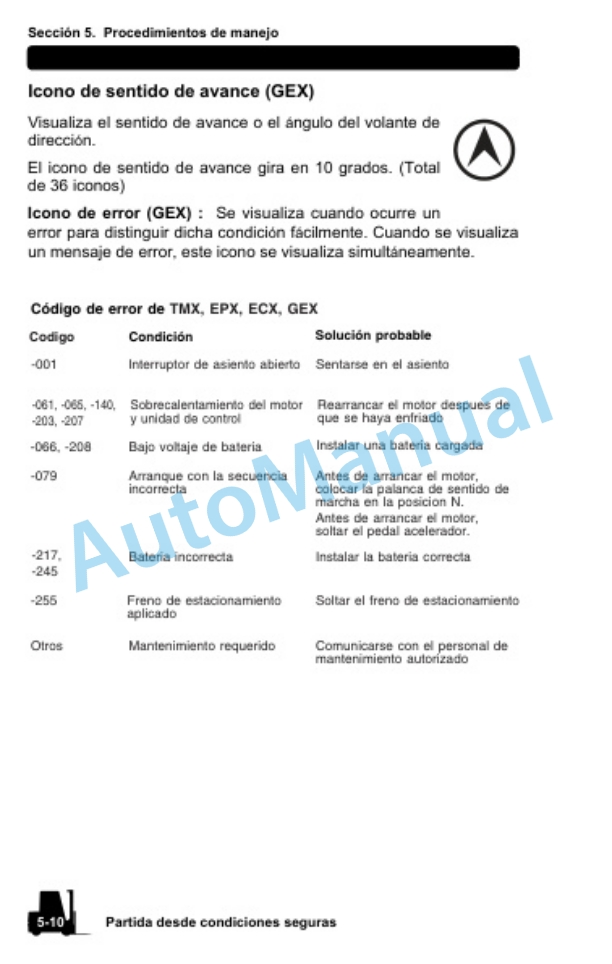Clark TMX 12-25, EPX 16-32, ECX 20-32, GEX 16-30 Operator Manual OM-767 BR-2