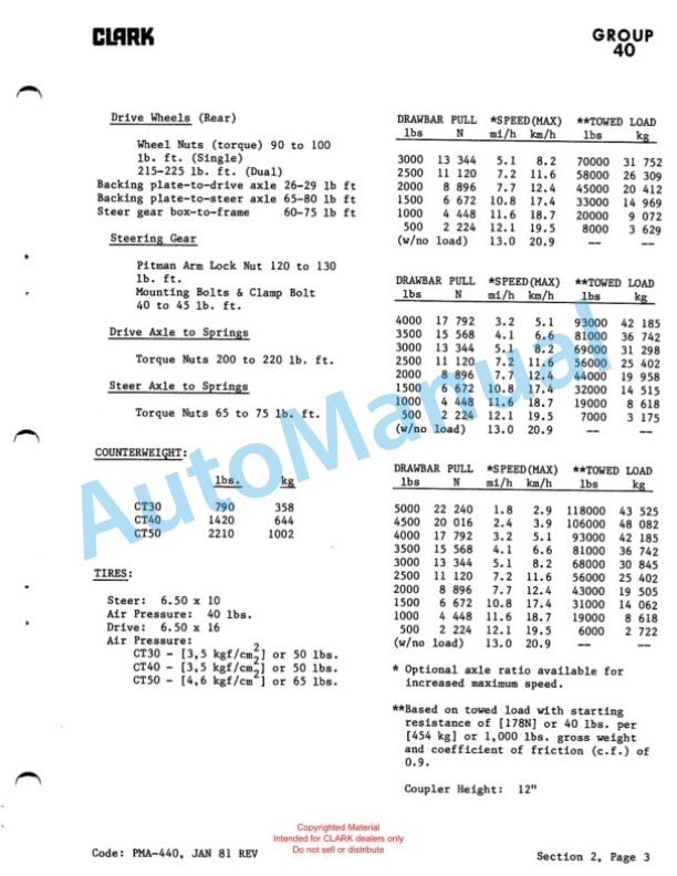 Clark Tow Tractor 3000, 4000, 5000 LBS Planned Maintenance and Adjustment Procedures Manual PMA-440 5 Clark Tow Tractor 3000, 4000, 5000 LBS Planned Maintenance and Adjustment Procedures Manual PMA-440-5