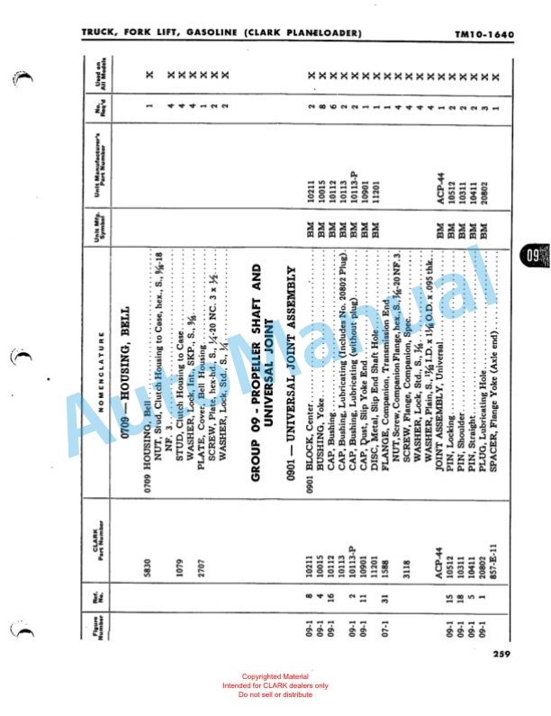 Clark Truck, Forklift, Gasoline Part List TM-10-1640 2 Clark Truck, Forklift, Gasoline Part List TM-10-1640-2