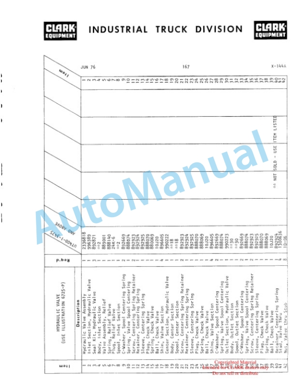 Clark Utility Truck 40D Parts Book X-144A 5 Clark Utility Truck 40D Parts Book X-144A-5