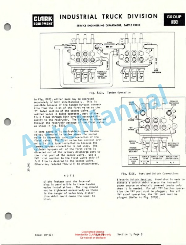Clark Utility Truck UT 40D, UT 60D Diesel Powered Overhaul Instructions OH-375 3 Clark Utility Truck UT 40D, UT 60D Diesel Powered Overhaul Instructions OH-375-3