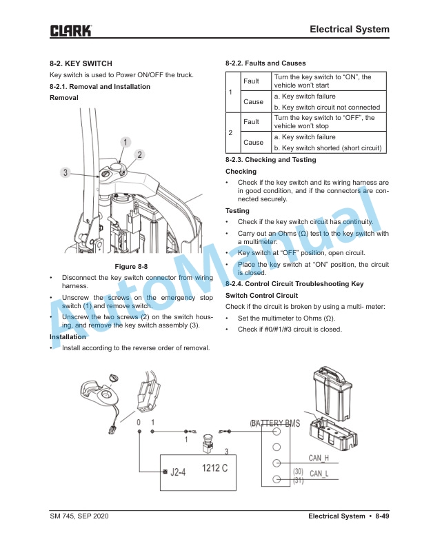 Clark WPL25 Service Manual SM-745 3 Clark WPL25 Service Manual SM-745 - Image 3