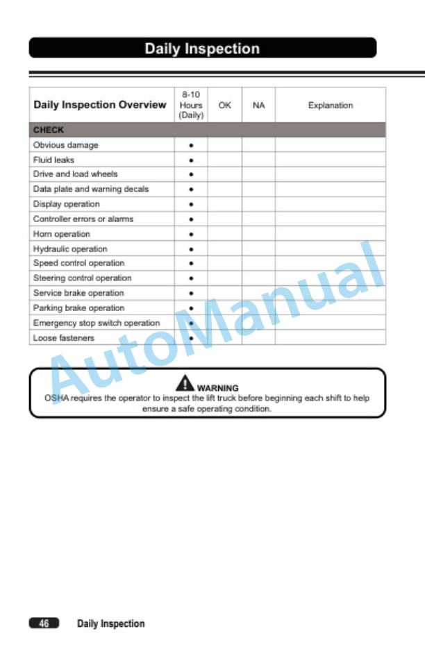 Clark WPL33 Operator Manual OM-1215 4 Clark WPL33 Operator Manual OM-1215-4