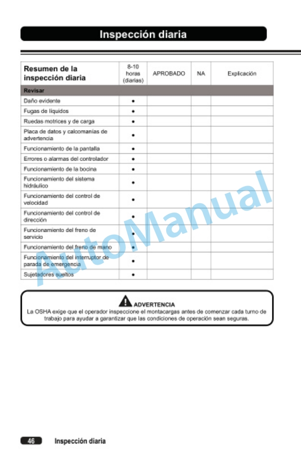 Clark WPL33 Operator Manual OM-1216 4 Clark WPL33 Operator Manual OM-1216-4