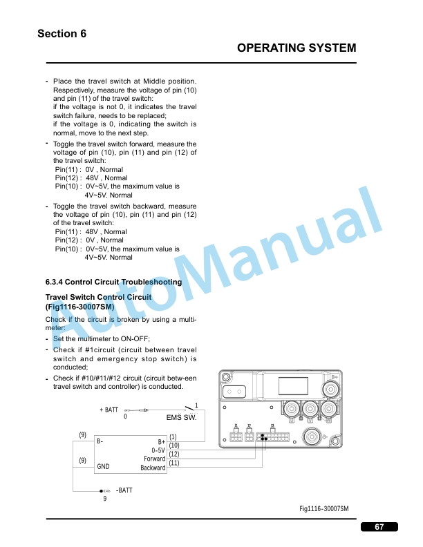 Alternative view of Clark WPL40 Service Manual SM-1200