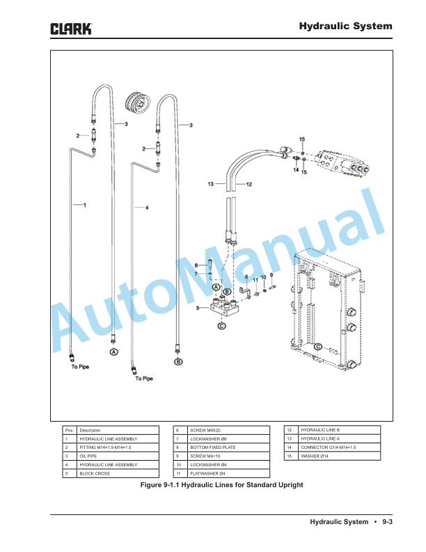 Clark WSRX30 Service Manual SM-742 4 Clark WSRX30 Service Manual SM-742 - Image 4