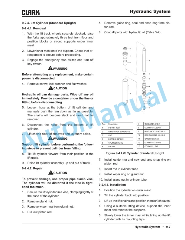 Clark WSRX30 Service Manual SM-742 5 Clark WSRX30 Service Manual SM-742 - Image 5