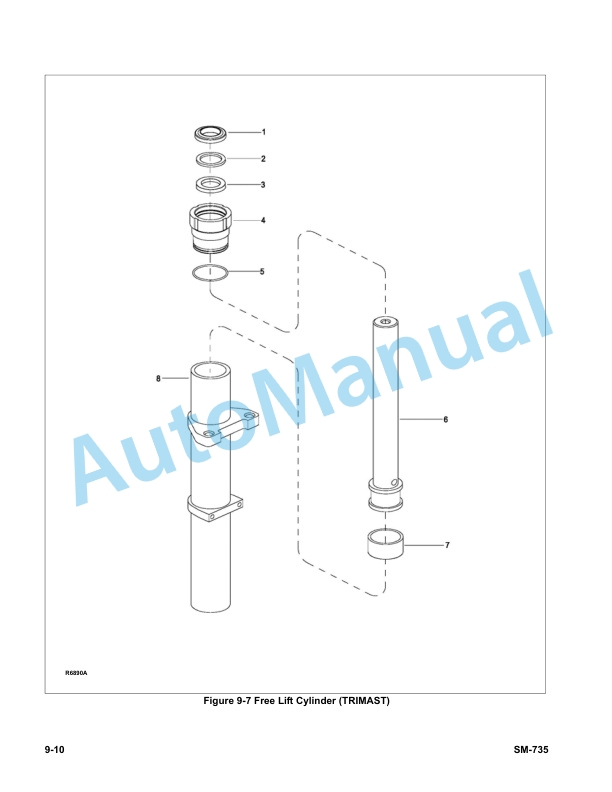 Clark WSTX22 Service Manual SM-735 5 Clark WSTX22 Service Manual SM-735 - Image 5