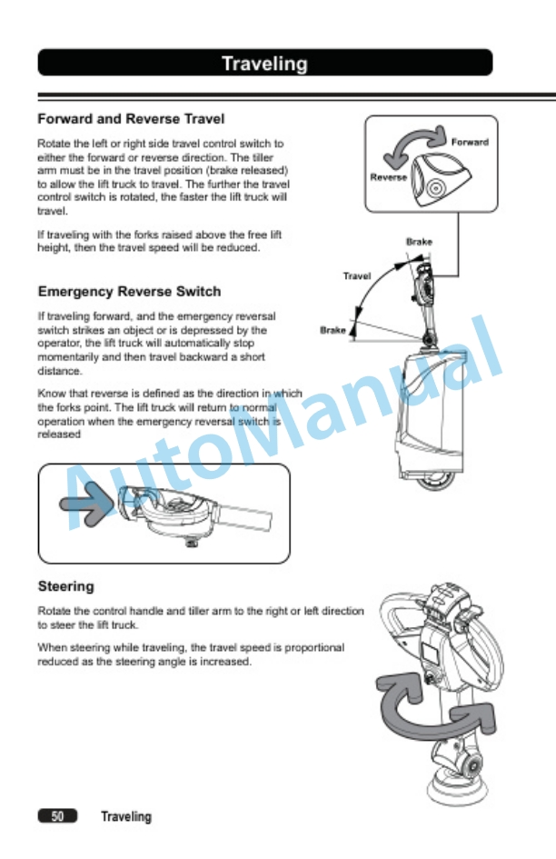Clark WSTX30, WSTX35 Operator Manual OM-1214 3 Clark WSTX30, WSTX35 Operator Manual OM-1214-3