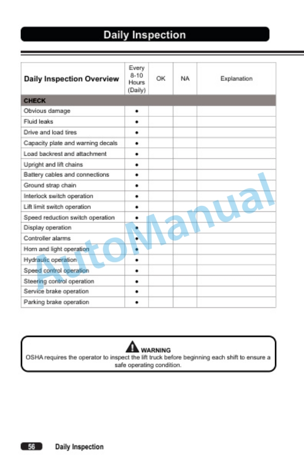 Clark WSTX30, WSTX35 Operator Manual OM-1214 4 Clark WSTX30, WSTX35 Operator Manual OM-1214-4