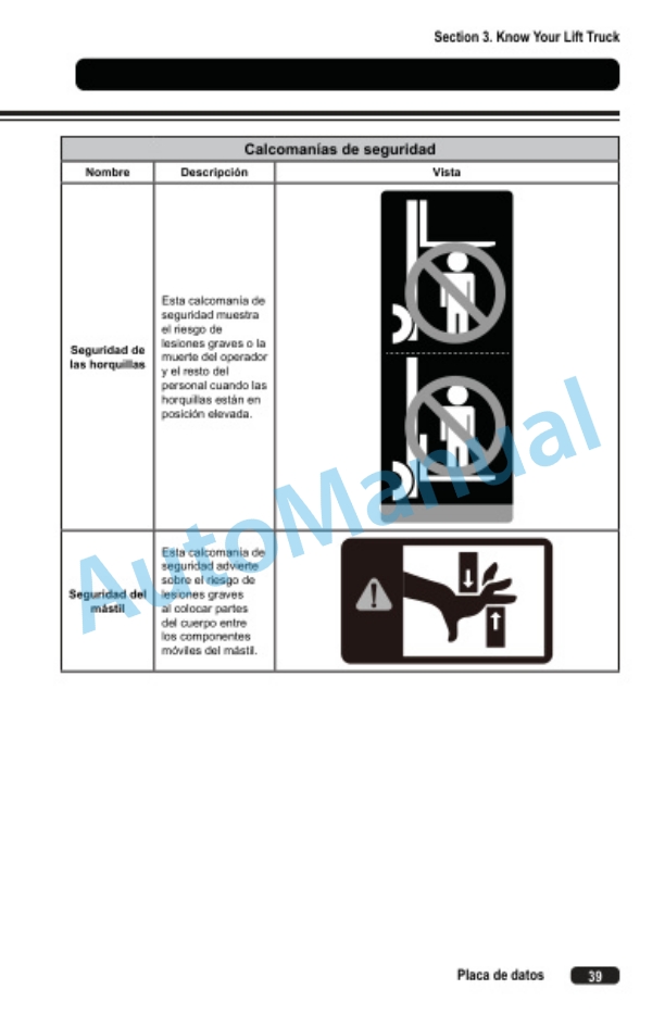 Clark WSTX30, WSTX35 Operator Manual OM-1217 2 Clark WSTX30, WSTX35 Operator Manual OM-1217-2