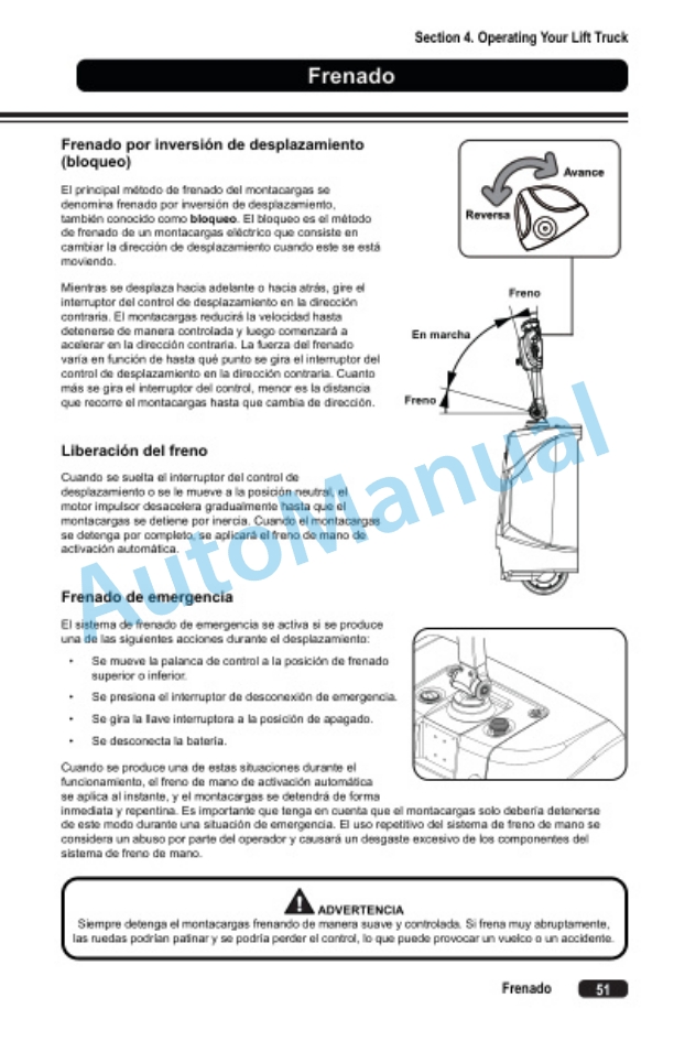 Clark WSTX30, WSTX35 Operator Manual OM-1217 3 Clark WSTX30, WSTX35 Operator Manual OM-1217-3