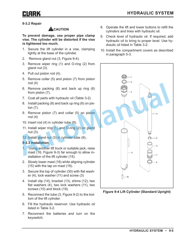 Clark WSTX33 Service Manual SM-743 5 Clark WSTX33 Service Manual SM-743 - Image 5