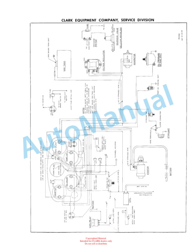 Clark Yardlift 20 B Maintenance Manual and Parts Book 26B 3 Clark Yardlift 20 B Maintenance Manual and Parts Book 26B-3