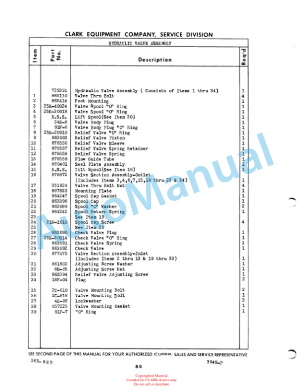 Clark Yardlift 20 B Maintenance Manual and Parts Book 26B 4 Clark Yardlift 20 B Maintenance Manual and Parts Book 26B-4