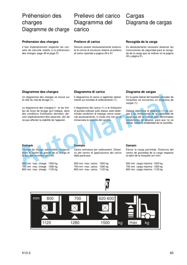 Linde 013-01 - K13-3 Operating Instructions-2