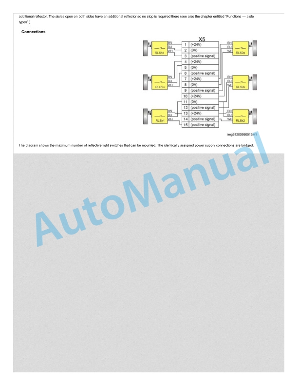 Linde 013-01 - K13-3 Workshop Manuals 3 Linde 013-01 - K13-3 Workshop Manuals - Image 3