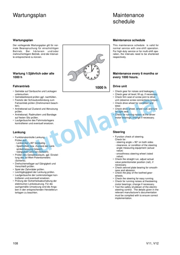 Alternative view of Linde 015-01 - V11-04, V11AC, V11N Operating Instructions