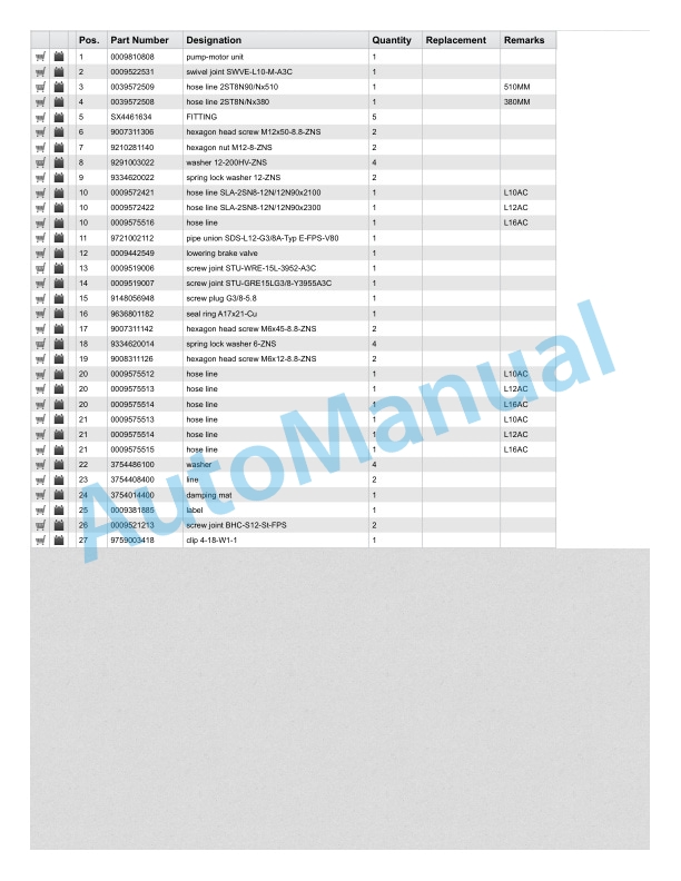 Linde 035-01 - L10AC, L12AC, L16AC Spare Parts Manual 3 Linde 035-01 - L10AC, L12AC, L16AC Spare Parts Manual - Image 3