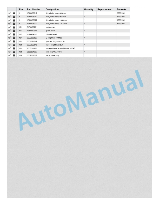 Linde 035-01 - L10AC, L12AC, L16AC Spare Parts Manual 5 Linde 035-01 - L10AC, L12AC, L16AC Spare Parts Manual - Image 5