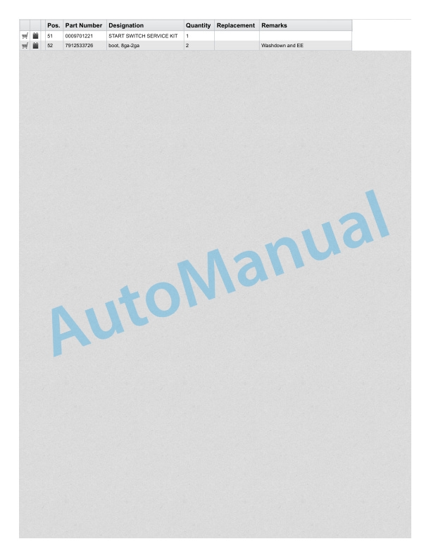 Linde 1101-01 - EW27, EW36, EWR27, EWR36 Production site LMH-NA Spare Parts Manual 3 Linde 1101-01 - EW27, EW36, EWR27, EWR36 Production site LMH-NA Spare Parts Manual - Image 3