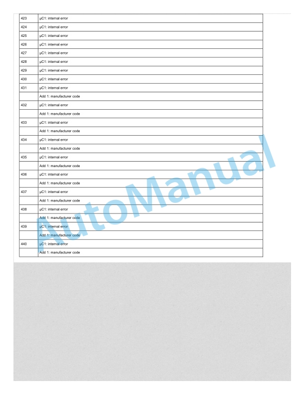 Linde 1103-02 - ETR50 Production site LMH-NA Workshop Manuals SN A11103V00001 and up 3 Linde 1103-02 - ETR50 Production site LMH-NA Workshop Manuals SN A11103V00001 and up - Image 3