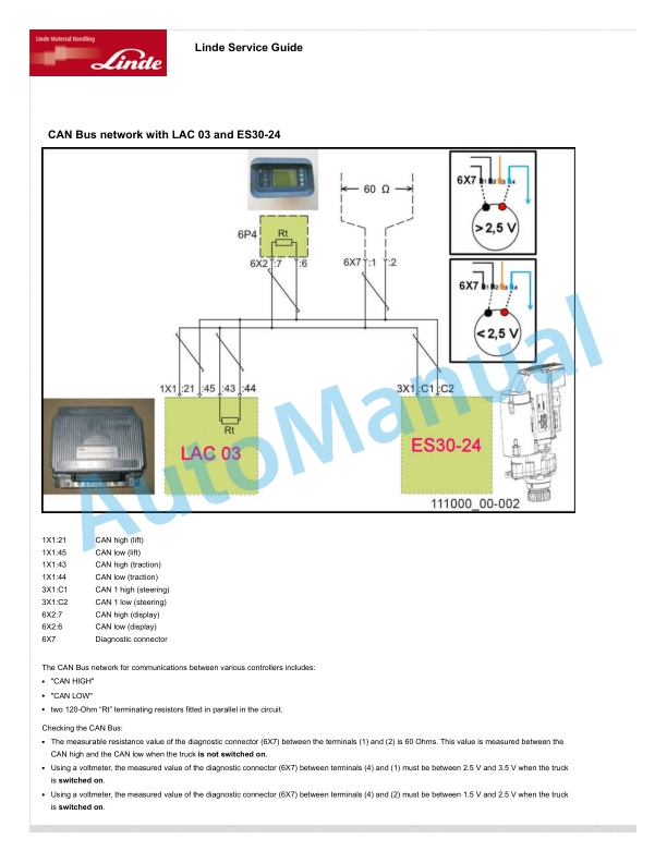 Linde 1110-01 - N20C, N20VI, N20VLI, V08-01, V08-02 Workshop Manuals SN W41110V00529 and up 4 Linde 1110-01 - N20C, N20VI, N20VLI, V08-01, V08-02 Workshop Manuals SN W41110V00529 and up - Image 4