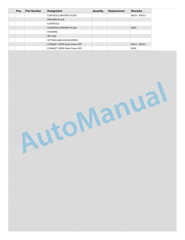 Linde 1111-01 - N20C, N20VI, N20VLI Spare Parts Manual SN W41110V00529 and up 3 Linde 1111-01 - N20C, N20VI, N20VLI Spare Parts Manual SN W41110V00529 and up - Image 3