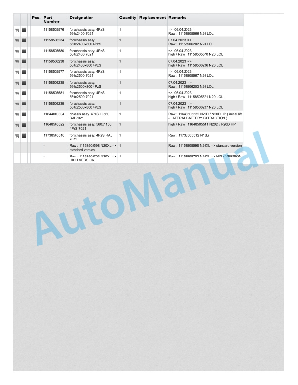 Linde 1115-01 - N16Li to N25SA Spare Parts Manual SN W41115V00001 and up 4 Linde 1115-01 - N16Li to N25SA Spare Parts Manual SN W41115V00001 and up - Image 4