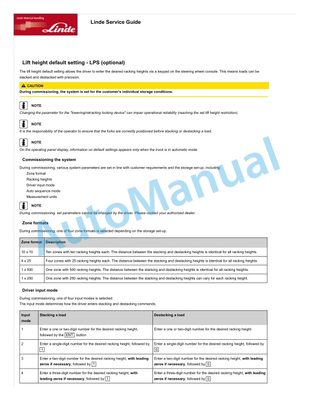 Linde 1120-01 - R14-R20 HD EX Operating Instructions 5 Linde 1120-01 - R14-R20 HD EX Operating Instructions - Image 5