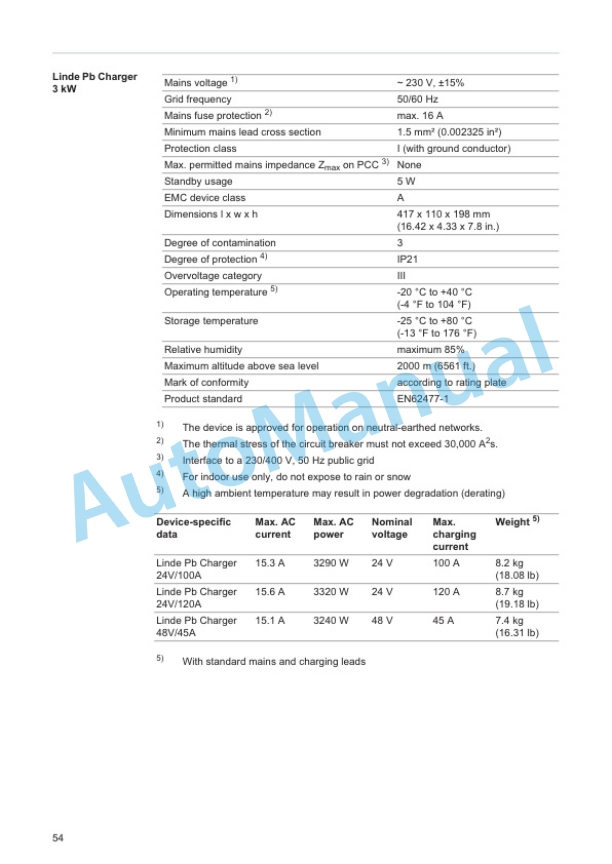 Linde 1123-01 - R14SP, R16SP, R18SP Operating Instructions SN 12.09 and up 4 Linde 1123-01 - R14SP, R16SP, R18SP Operating Instructions SN 12.09 and up - Image 4