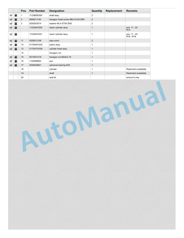 Linde 1123-01 - R14SP, R16SP, R18SP Spare Parts Manual SN 12.09 and up 3 Linde 1123-01 - R14SP, R16SP, R18SP Spare Parts Manual SN 12.09 and up - Image 3