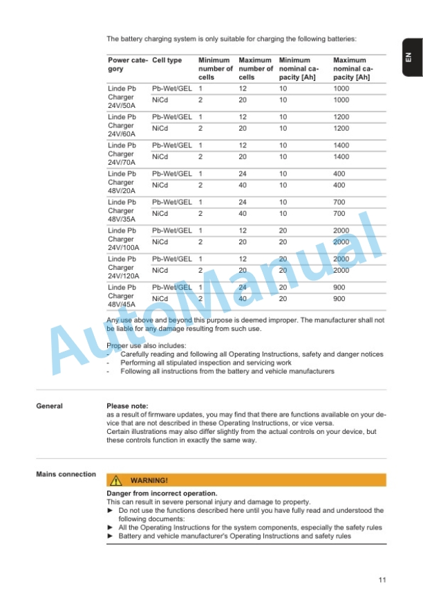 Linde 1123-02 - R14SP, R16SP, R18SP Operating Instructions 5 Linde 1123-02 - R14SP, R16SP, R18SP Operating Instructions - Image 5