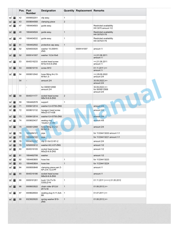 Linde 1123-02 - R14SP, R16SP, R18SP Spare Parts Manual 5 Linde 1123-02 - R14SP, R16SP, R18SP Spare Parts Manual - Image 5
