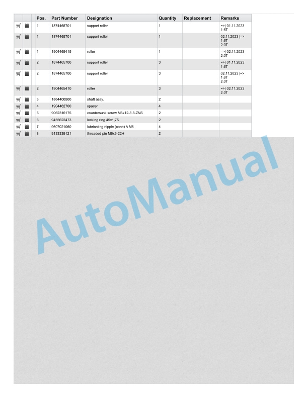 Linde 1124-01 - R14S-20, R16S-20, R16SHD-20, R20S-20 Production site XM2 Spare Parts Manual SN C21124Y00001 and up 4 Linde 1124-01 - R14S-20, R16S-20, R16SHD-20, R20S-20 Production site XM2 Spare Parts Manual SN C21124Y00001 and up - Image 4