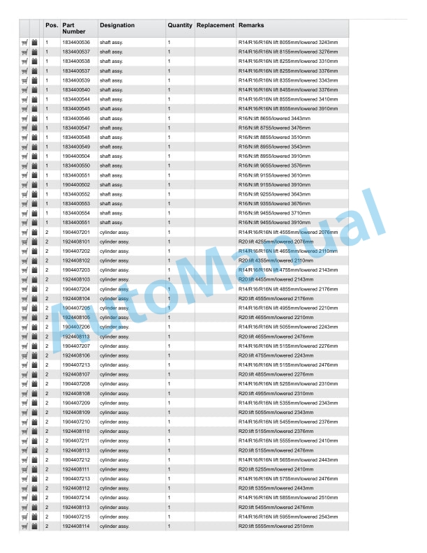 Linde 113-01 - R14, R16, R20 Spare Parts Manual SN 05.94 and up SN up to 05.98 3 Linde 113-01 - R14, R16, R20 Spare Parts Manual SN 05.94 and up SN up to 05.98 - Image 3