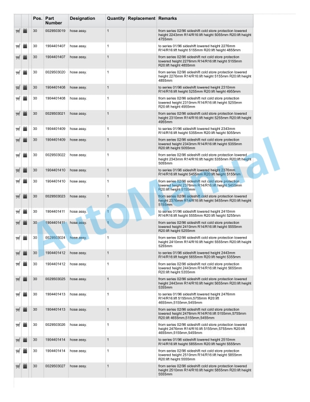 Linde 113-01 - R14, R16, R20 Spare Parts Manual SN 05.94 and up SN up to 05.98 5 Linde 113-01 - R14, R16, R20 Spare Parts Manual SN 05.94 and up SN up to 05.98 - Image 5