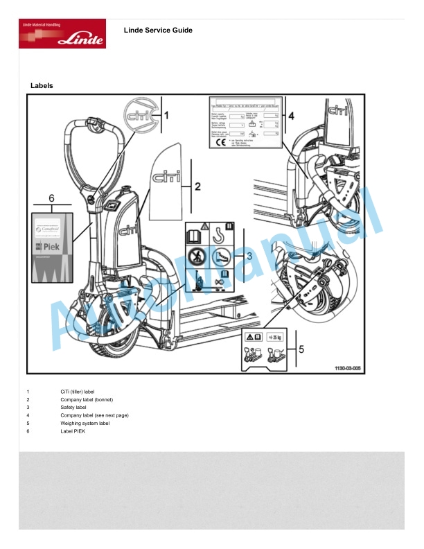 Linde 1130-01 - CITI Operating Instructions SN 06.10 and up SN up to W41130V00432 3 Linde 1130-01 - CITI Operating Instructions SN 06.10 and up SN up to W41130V00432 - Image 3