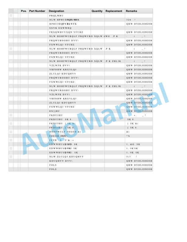 Linde 1130-01 - CITI Spare Parts Manual SN 06.10 and up SN up to W41130V00432 3 Linde 1130-01 - CITI Spare Parts Manual SN 06.10 and up SN up to W41130V00432 - Image 3